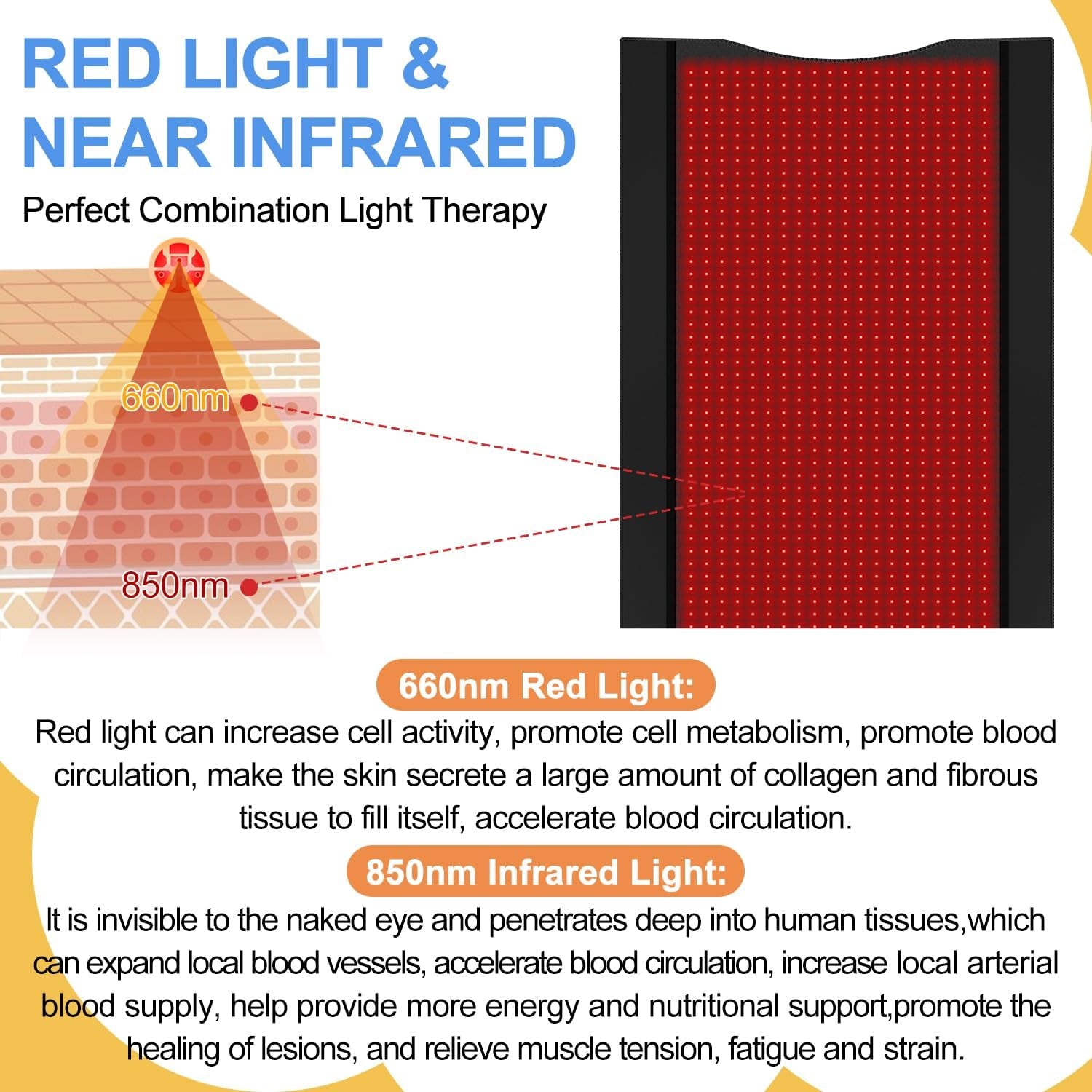 2025 New Dual Wavelength LED Beads 660Nm&850Nm Red Light Therapy Mat Full Body Used to Relieve Pain 71''X 33''(Black)